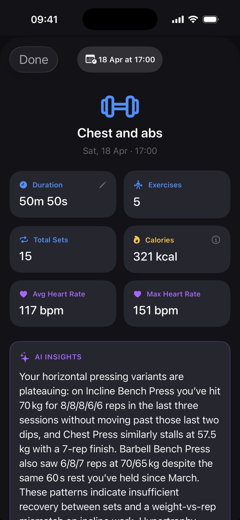 AI insights on every workout